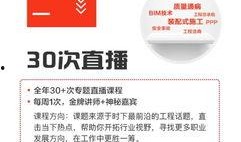 施工员爆料视频文案简短,现场真实施工幕后